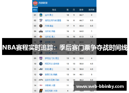 NBA赛程实时追踪：季后赛门票争夺战时间线